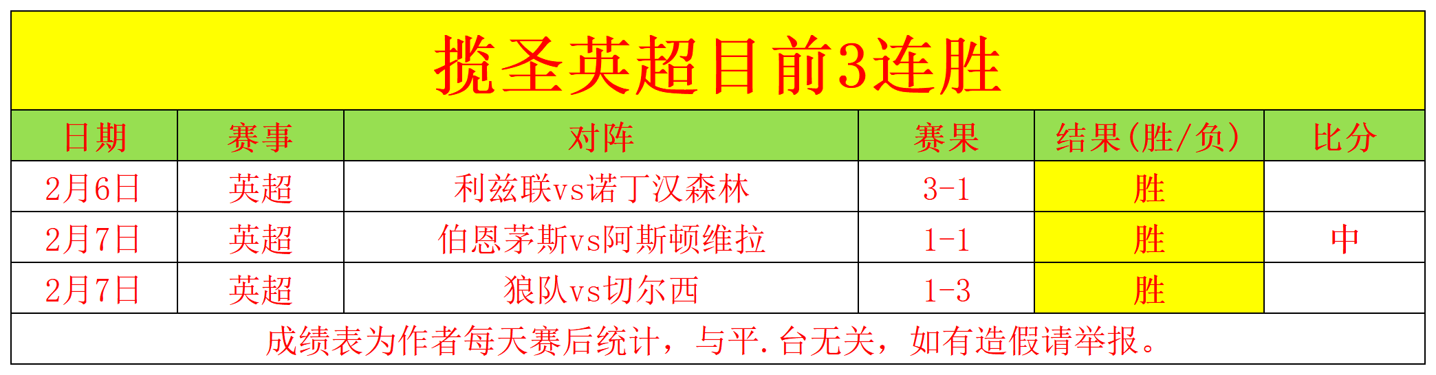 塞尔吉尼奥,状态上佳,今晚有望首,北京单场官网,单场彩票,在线投注,数据分析,彩票服务
