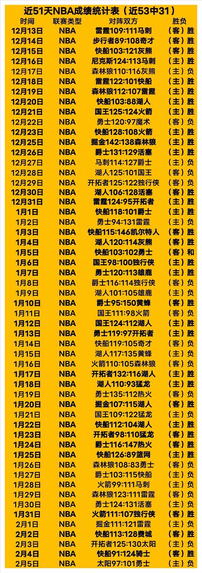 斯维拉尔续,约在望,伦施体检安,北京单场官网,单场彩票,在线投注,数据分析,彩票服务