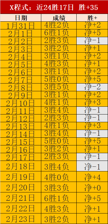 山东体育安,全保障会议,圆满落幕,北京单场官网,单场彩票,在线投注,数据分析,彩票服务