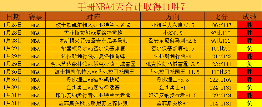 巴西国脚罗,克有望回归,欧洲赛场,北京单场官网,单场彩票,在线投注,数据分析,彩票服务