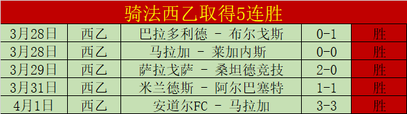 太阳,开拓者,赛程,北京单场官网,单场彩票,在线投注,数据分析,彩票服务