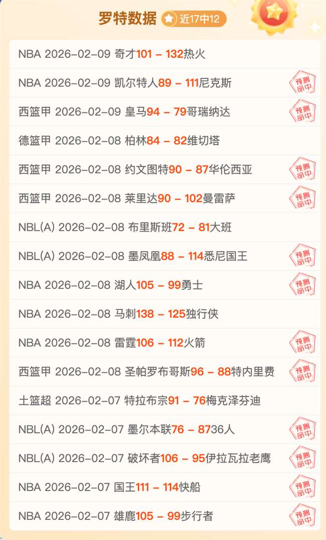 努诺,门德斯备战,复出,北京单场官网,单场彩票,在线投注,数据分析,彩票服务