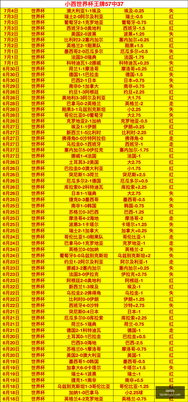 推荐,足球攻略周,赛事分析,北京单场官网,单场彩票,在线投注,数据分析,彩票服务