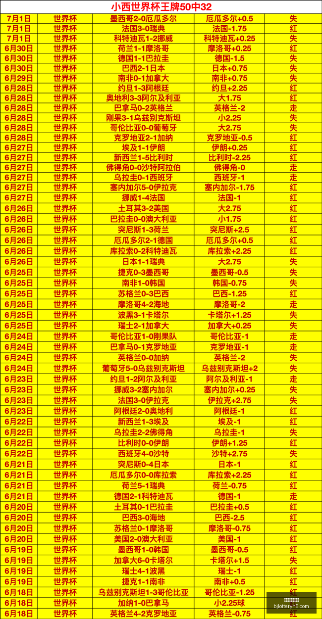 最新合约动,利马合同有,续约选项,北京单场官网,单场彩票,在线投注,数据分析,彩票服务