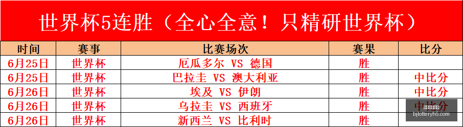 巴西对决日,世界杯焦点,比分揭晓终,北京单场官网,单场彩票,在线投注,数据分析,彩票服务