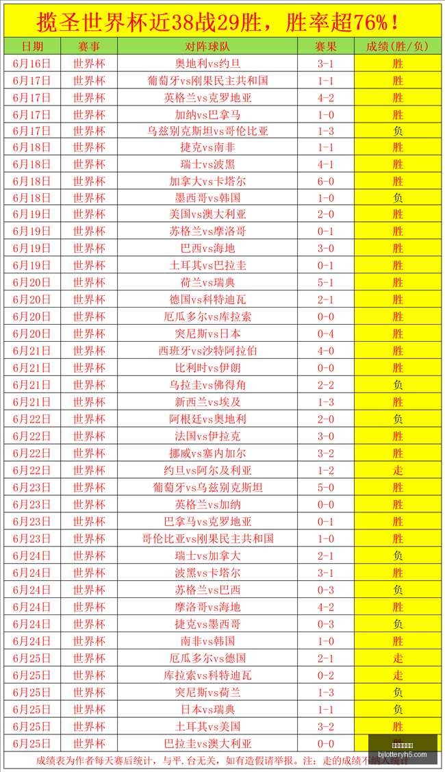北京单场官,网单场彩票,关键数据曝,北京单场官网,单场彩票,在线投注,数据分析,彩票服务