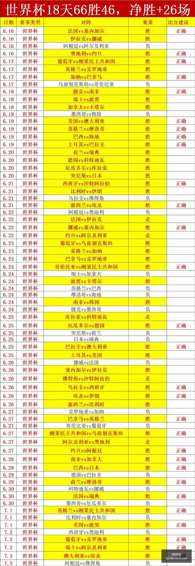 北京单场官,北京单场官网,单场彩票,北京单场官网,单场彩票,在线投注,数据分析,彩票服务
