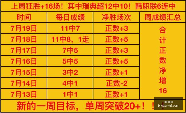 北京单场官,网单场彩票,突发变动引,北京单场官网,单场彩票,在线投注,数据分析,彩票服务