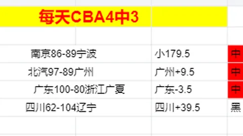 曼城客场挑战前瞻：专家解读大乐透期号走势