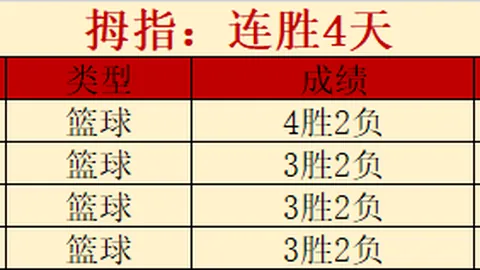 太阳VS开拓者NBA赛程 专家让分解析