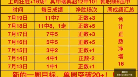 北京单场官网单场彩票突发变动引发关注